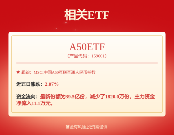 美林配资 港股IPO募资额重回全球第一
